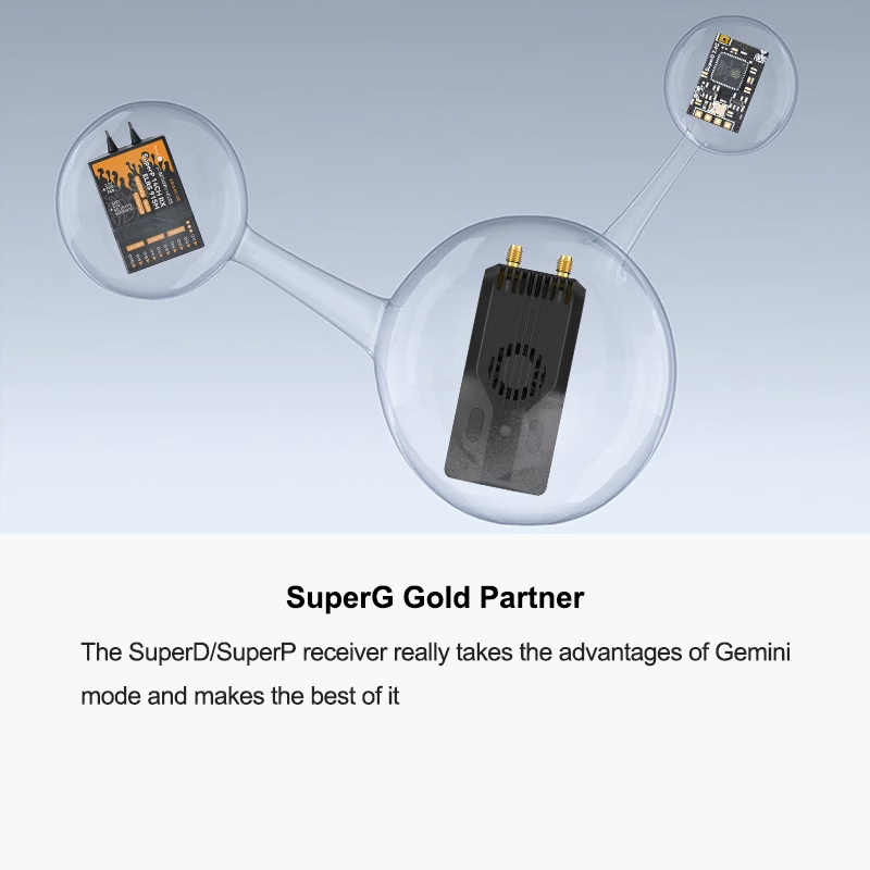 BETAFPV SuperG Nano Transmette - Betafpv Superg Nano Transmitter Module avis et prix
