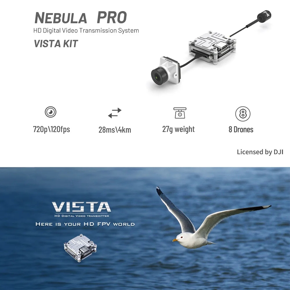 Kit Caddx Nebula Pro Vista en  - Caddx Vista Nebula Pro Digital Kit avis et prix